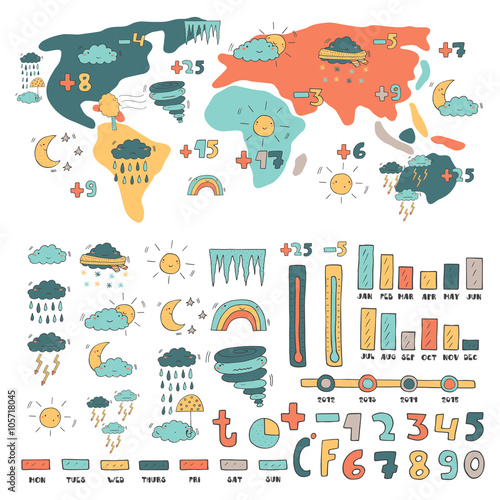 Cute hand drawn doodle weather forecast infographic 