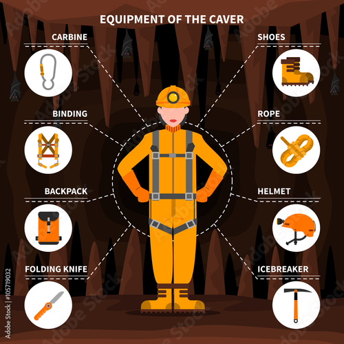 Speleologists Caving Equipment Conceptual Flat Banner 