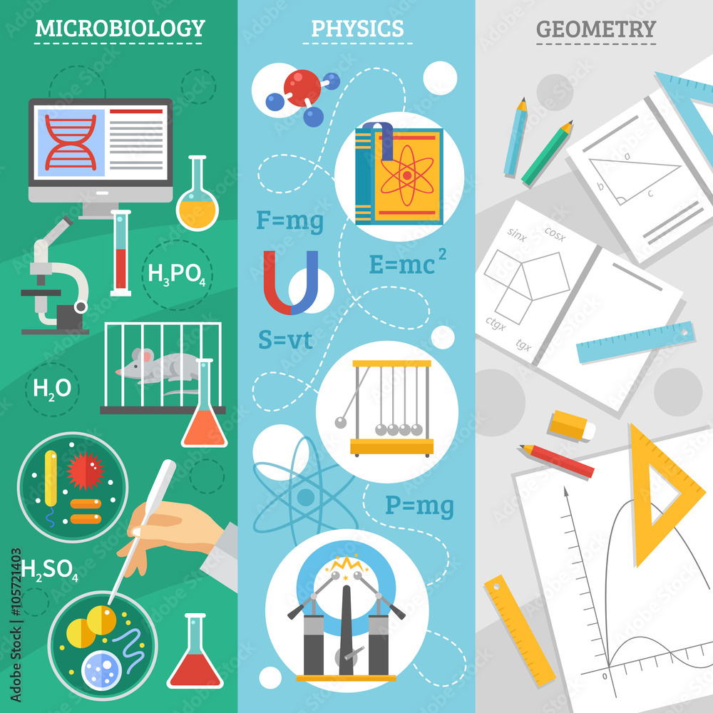 Science 3 Flat Banner Set Science 3 Flat Banner Set