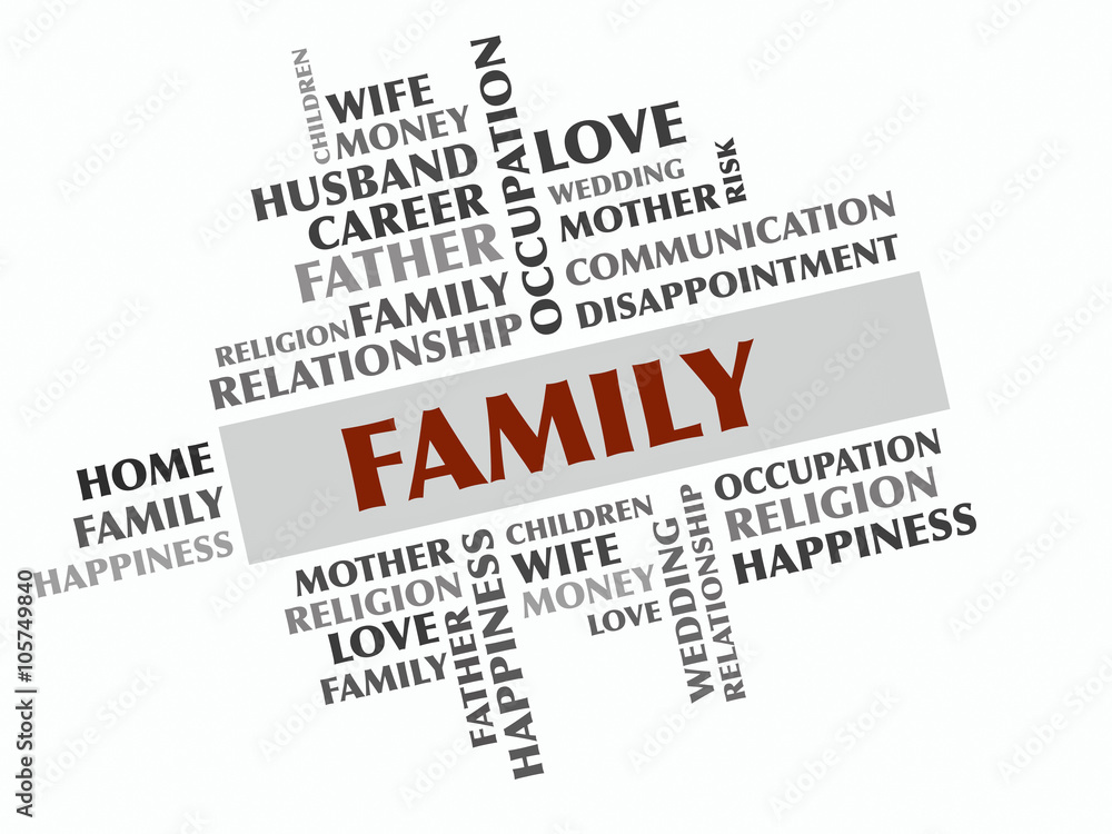 Family word cloud, Relations concept