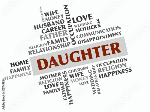 Daughter word cloud, Relations concept