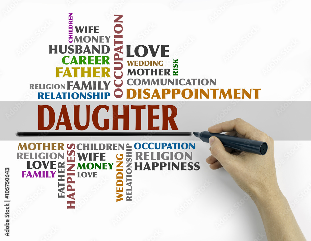 Hand with marker writing - Daughter word cloud, Relations concep Hand with marker writing - Daughter word cloud, Relations concep