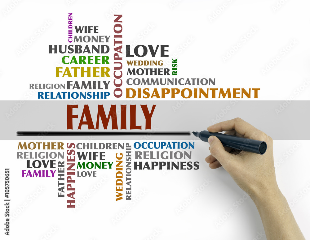 Hand with marker writing - Family word cloud, Relations concept Hand with marker writing - Family word cloud, Relations concept