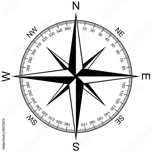 Compass Rose isolated on white vector
