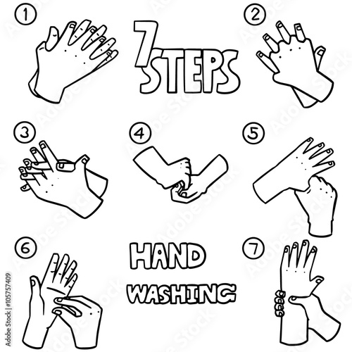 vector set of hand washing steps