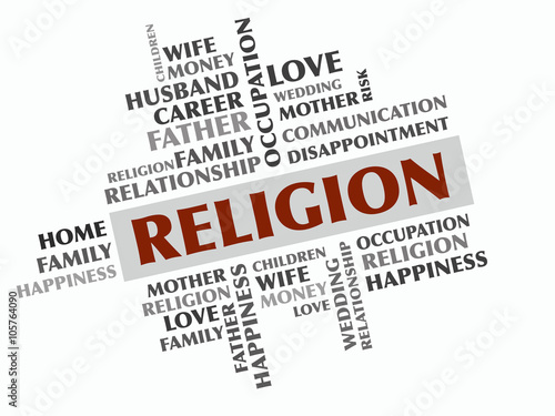 Religion word cloud, Relations concept