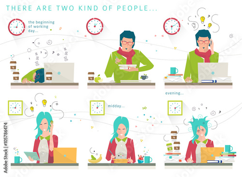 Concept of two kind of people /  early and late risers / night and morning person / working capacity / efficiency