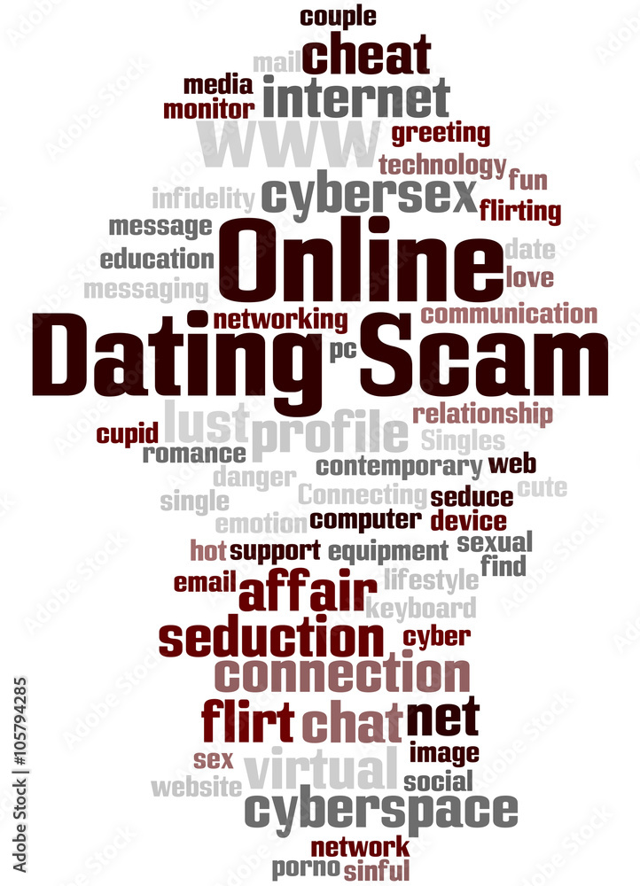 Obraz premium Online Dating Scam, word cloud concept 6