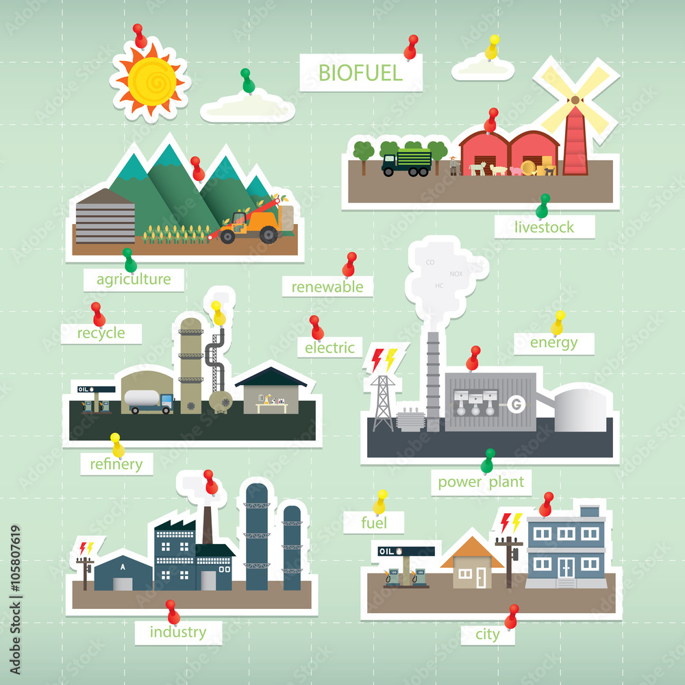 biofuel paper icon on board biofuel paper icon on board