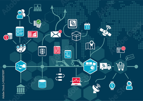 Internet of things (IOT) and digital business process automation concept supporting industrial value chain. Vector illustration as infographic.