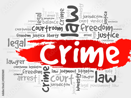 Crime word cloud concept