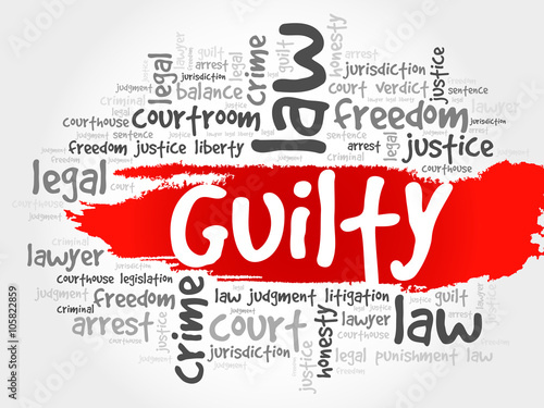 Guilty word cloud concept