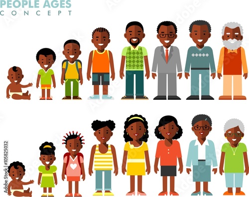 African american ethnic people generations at different ages