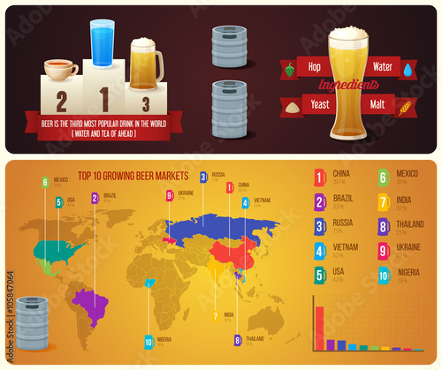 Set of Beer Infographic elements. Card production beer.  Beer consumption, beer brewing.