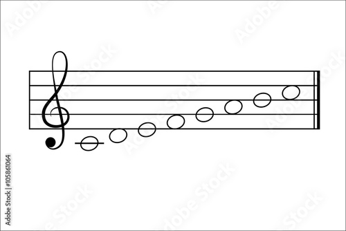Gamma C major on the stave. Vector EPS10