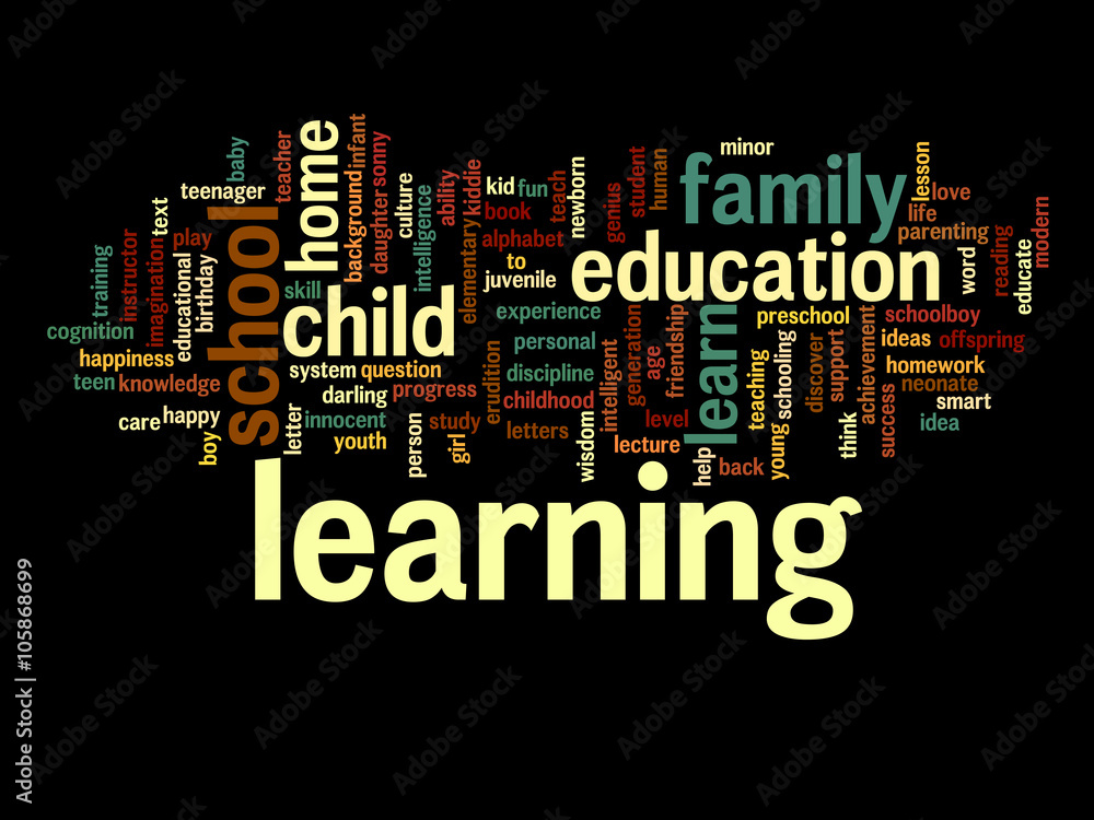 Conceptual education word cloud Conceptual education word cloud