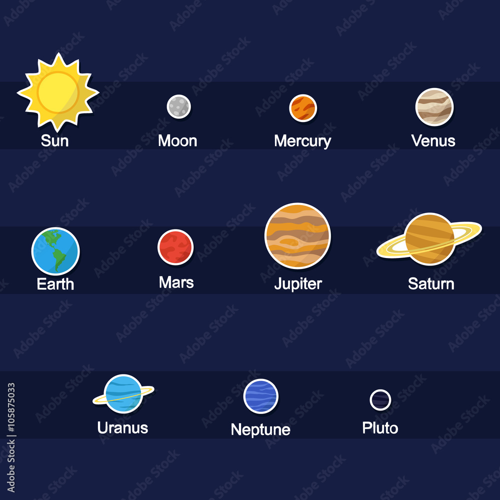 Naklejka premium icon set with Planets for your design