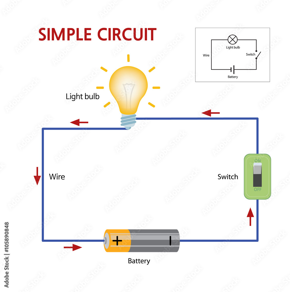 A simple circuit that consists of a battery, switch, and lightbulb Stock  Vector | Adobe Stock