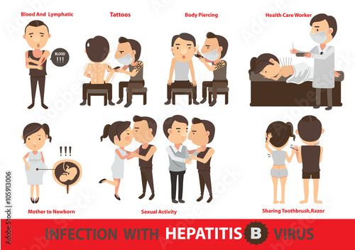 Hepatitis infection.cartoon vector illustration.