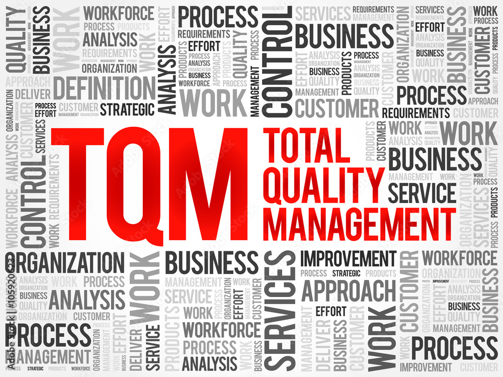 TQM - Total Quality Management word cloud, business concept background