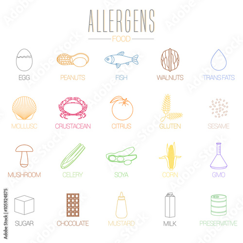 Food allergy vector icons set