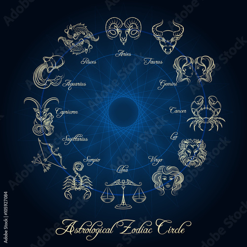 Astrological zodiac circle