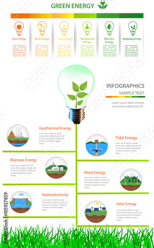 Renewable energy types. Power plant icons vector set. Renewable alternative solar, wind, hydro, biofuel, geothermal, tidal  energy . Green energy/Renewable energy