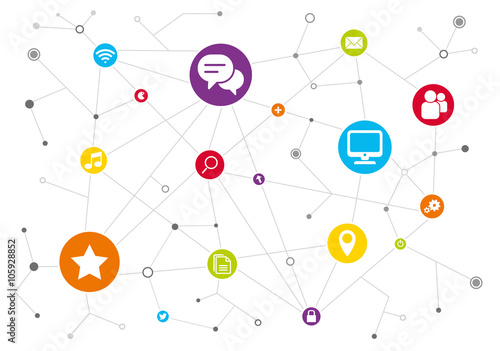 Rete di collegamenti internet e social network