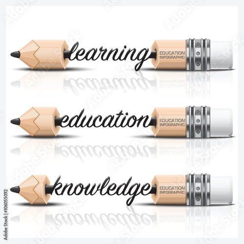 Education And Learning Step Infographic With Carve Pencil Lead