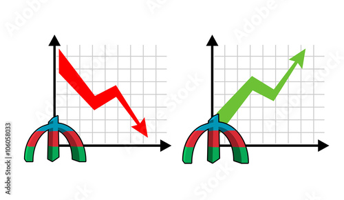 Fall and rise of courses manat , oil. Red down arrow. Green up a