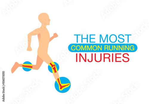 Human body part common injuries form running. This illustration about heath and sport.