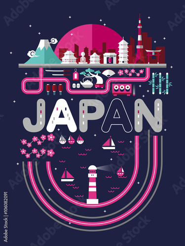 Japan travel poster