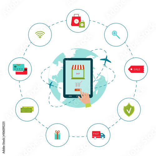 Electronic Commerce Concept