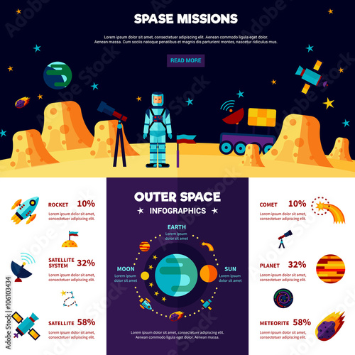 Outer Space Missions Flat Banners Composition 