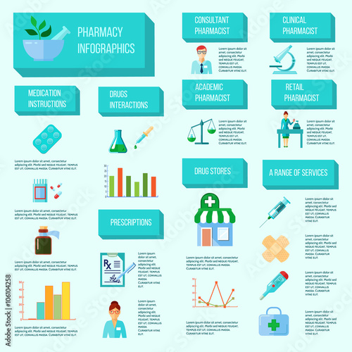 Pharmacist Infographic Set