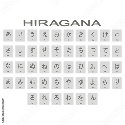 Set of monochrome icons with japanese alphabet hiragana for your design