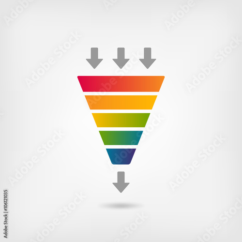 rainbow color marketing funnel