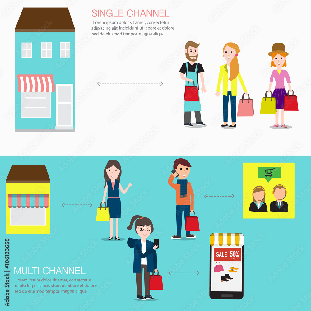 OMNI-Channel concept for digital marketing and online shopping.I OMNI-Channel concept for digital marketing and online shopping.I