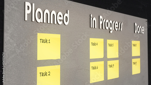 Kanban Board