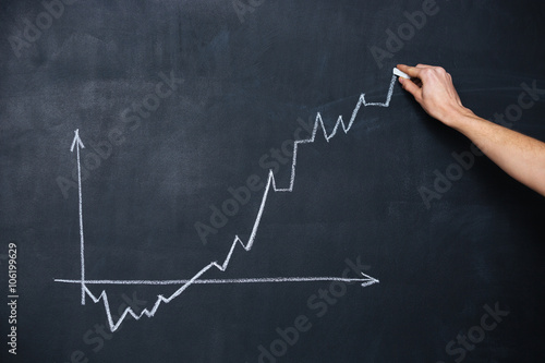 Decreasing and increasing graph on chalkboard