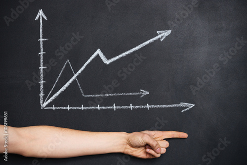 Graph drawn on blackboard and hand showing ecenomic growth photo