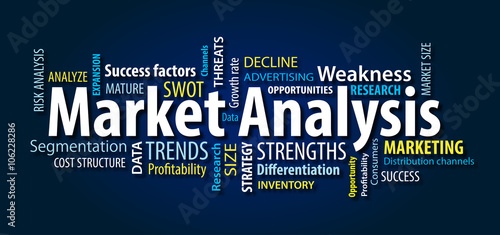 Market Analysis