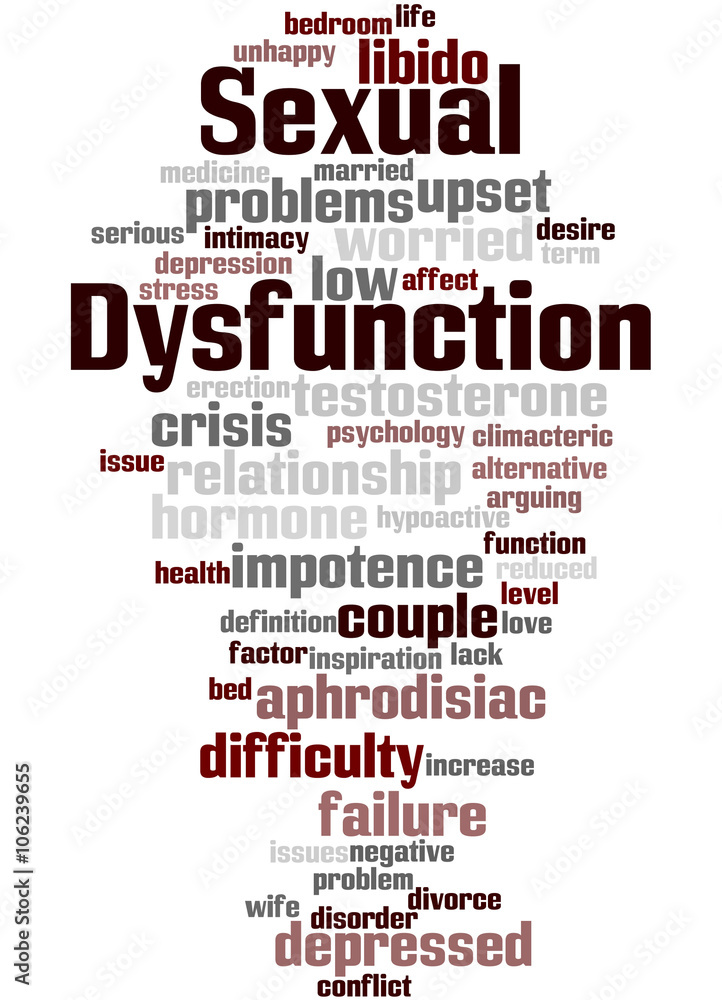 Sexual Dysfunction, word cloud concept 7