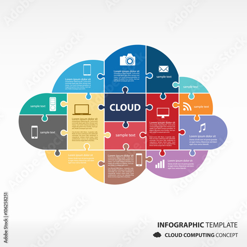 cloud computing infographic vector