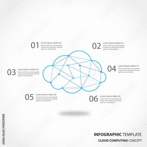 cloud computing infographic vector photo