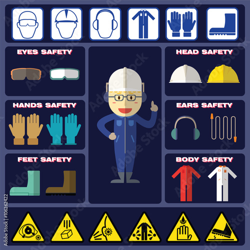 Safety Boy With Basic Safety Equipments and Signs