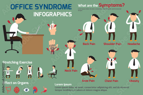 Office syndrome infographics,vector illustration.