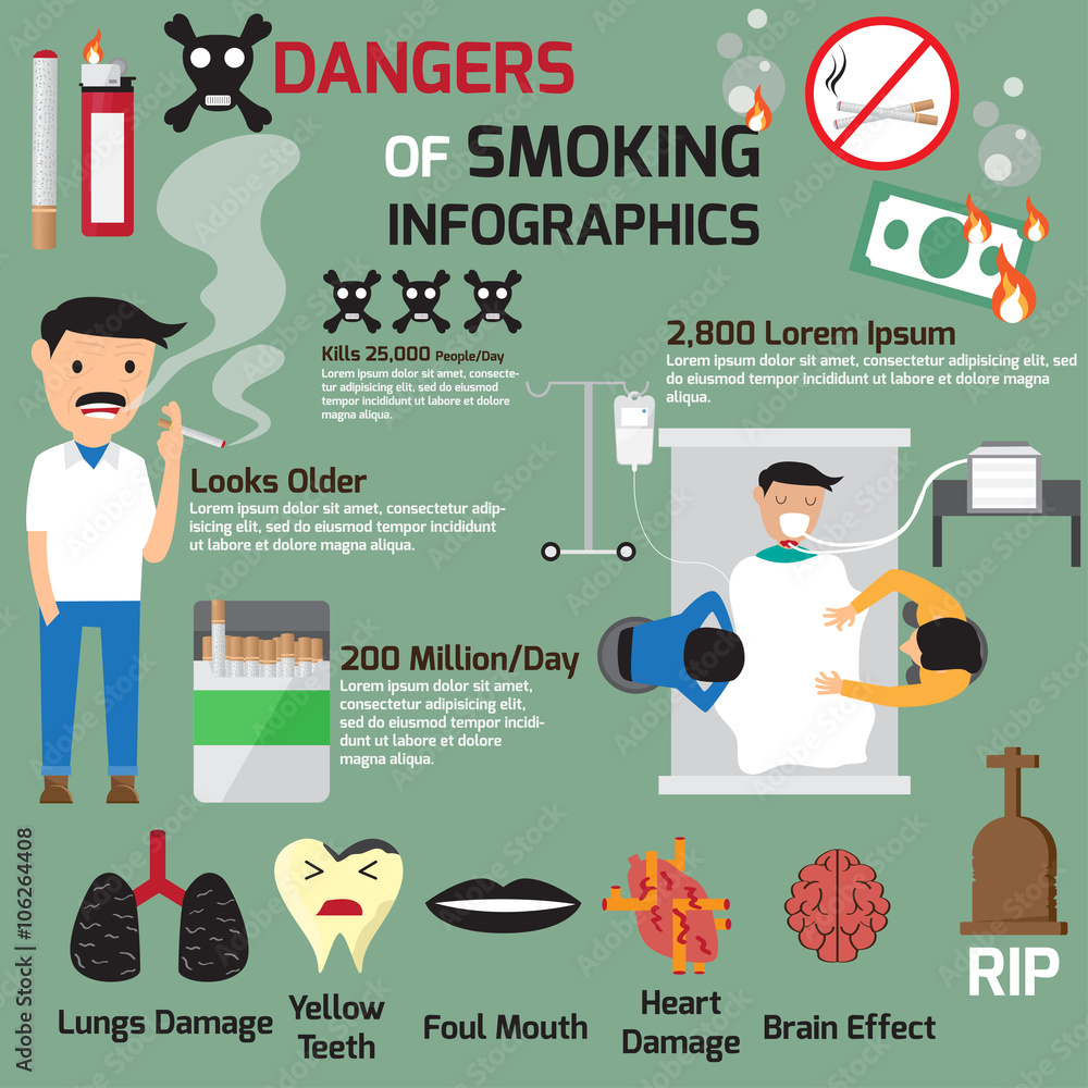dangers of smoking infographics. vector illustration. Stock Vector