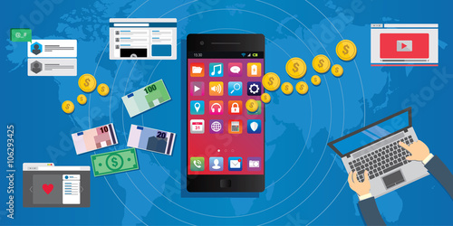 apps economy mobile application development ecosystem