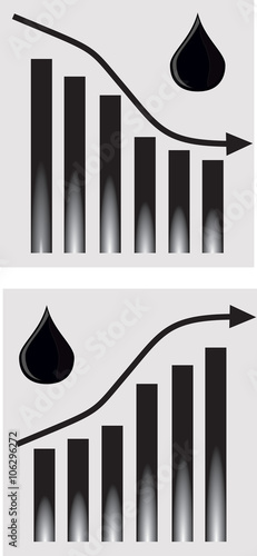 oil